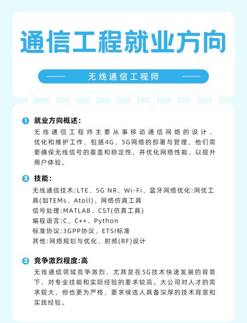 通信工程专业主要探索通信技术,系统和网络的基础理论,设计方法和
